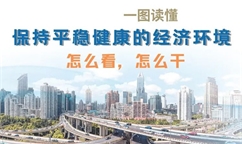 一(yī / yì ／yí)圖讀懂 | 保持平穩健康的(de)經濟環境怎麽看，怎麽幹